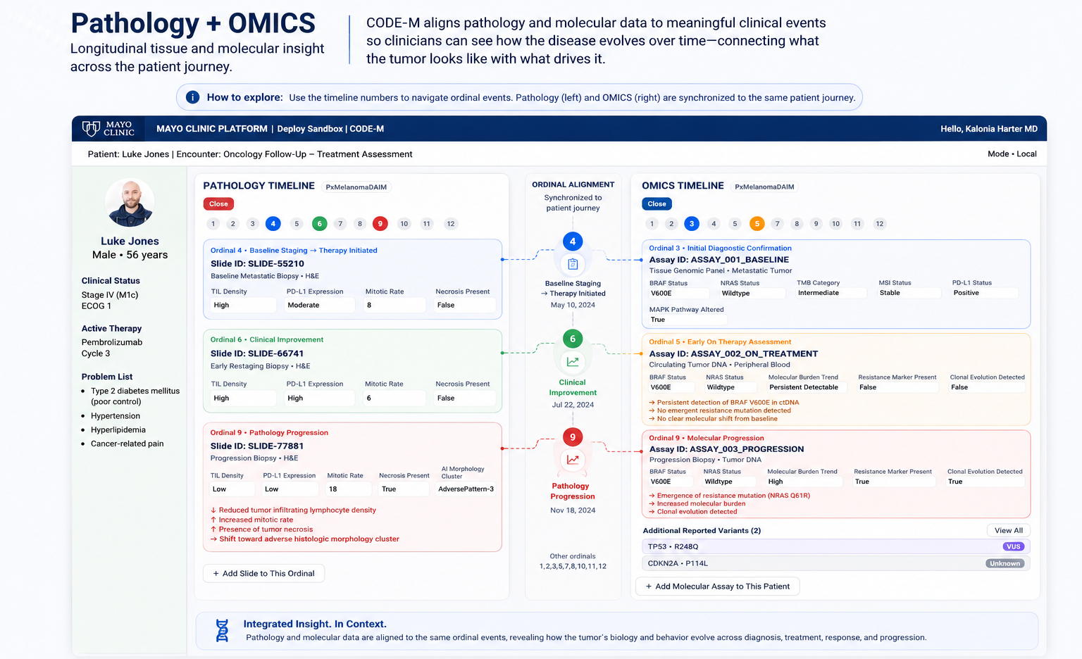 CODE-M combined Pathology and OMICS timeline view showing synchronized ordinal alignment of pathology slides and molecular assays across the patient journey.